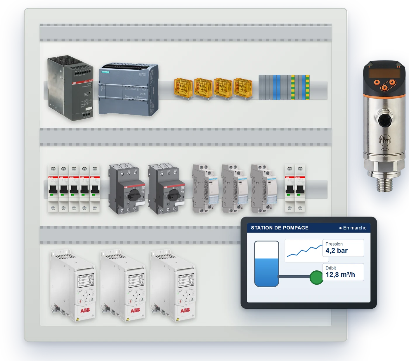 Armoire électrique avec automate Siemens S7-1200, variateurs de fréquence ABB, disjoncteurs, contacteurs Hager, relais Finder, écran HMI et capteur de pression ifm